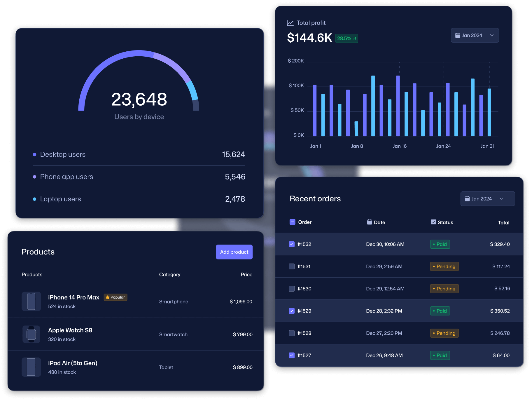 Components You Can Use Again And Again - Dashdark X Webflow Template